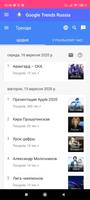 Google Trends Russia poster