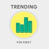 Trending KWGT-icoon