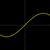 Function Graphs Plotter APK