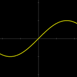 Function Graphs Plotter