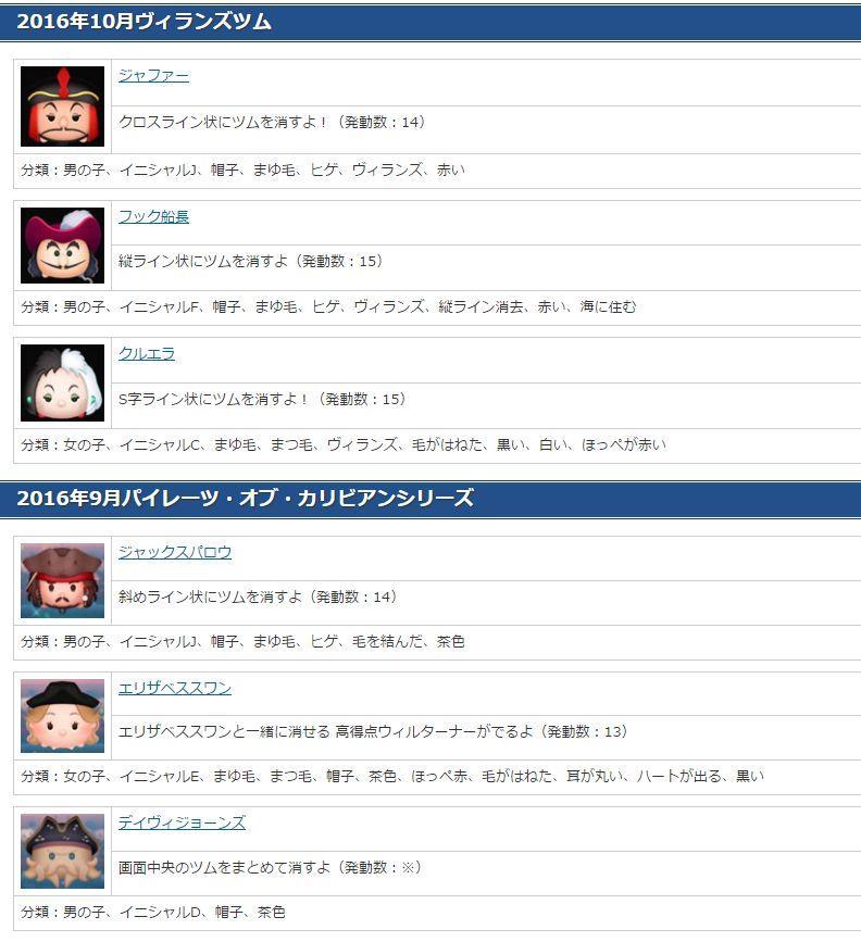 完全攻略 For ツムツム For Android Apk Download 完全攻略 For ツムツム For Android Apk Download