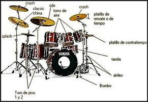 Learn how to play the drums 스크린샷 1