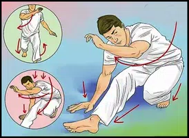 Wie man Capoeira lernt Plakat