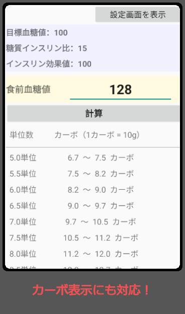 カーボカウント For Android Apk Download