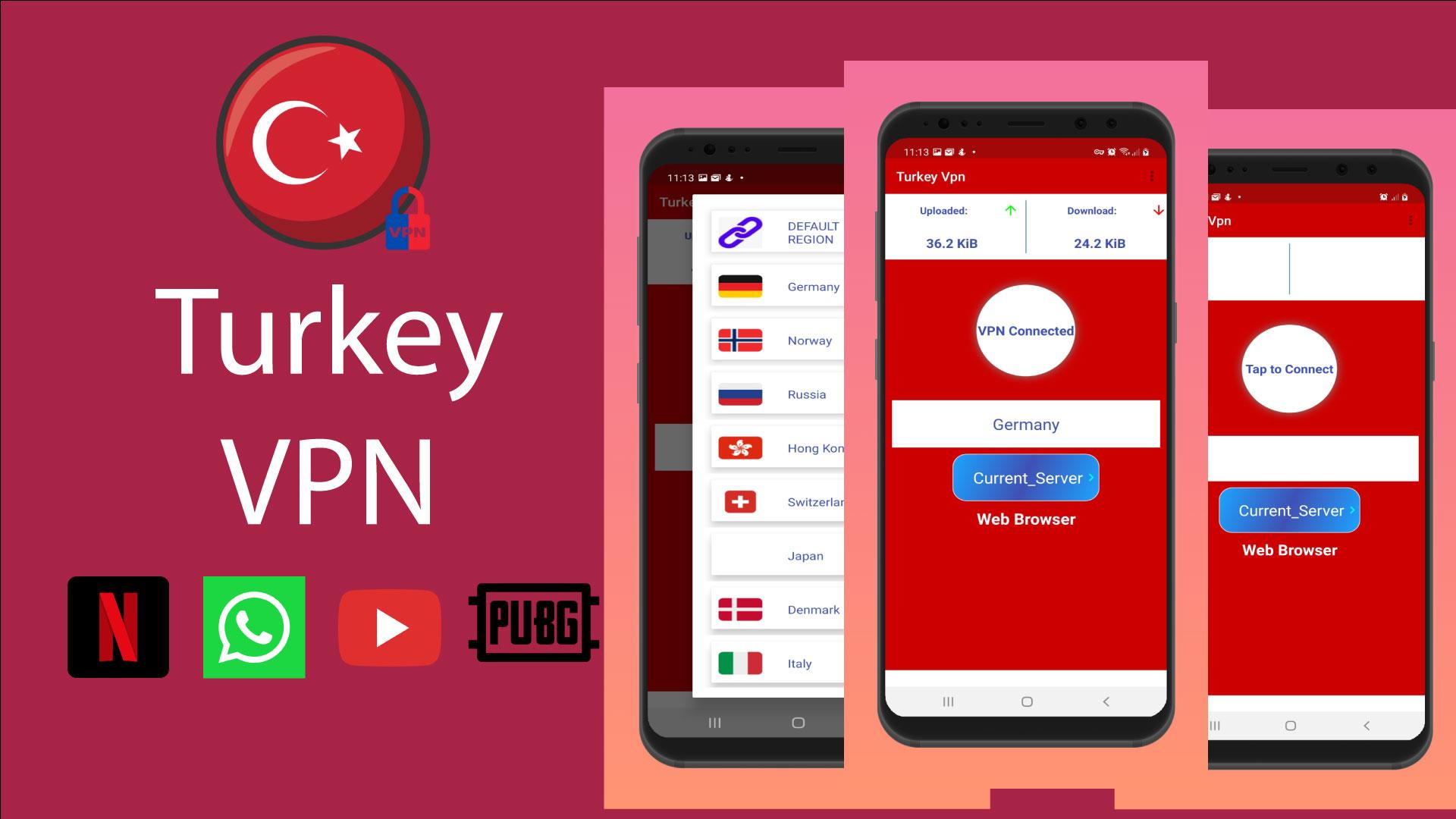 Расширение впн турция. VPN Турция. Индонезия впн. Мексиканский впн. Впн с турецкими серверами.
