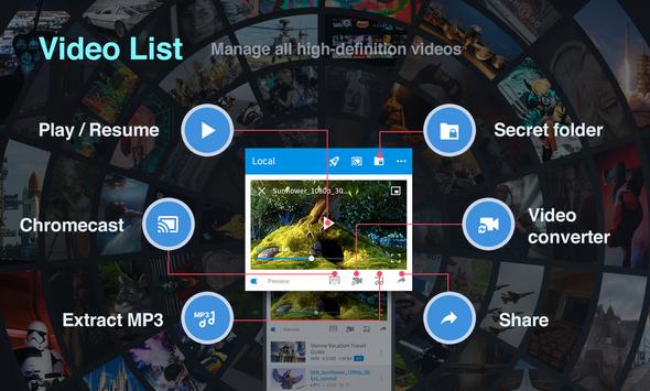 FX Player - video player & converter, Chromecast screenshot 2