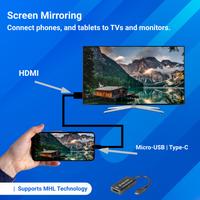 Screen cast HDMI USB connector постер