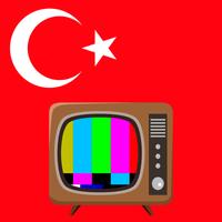 Turquie télévisions Affiche