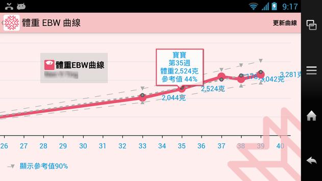 禾馨醫療 截图 5