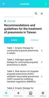 برنامه‌نما 台灣感染症治療指引 عکس از صفحه