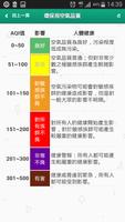 高雄市空氣品質即時通 スクリーンショット 1