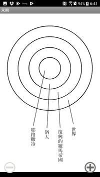 電子書報（倪柝聲文集）線上註冊版 截图 4