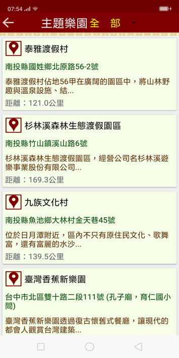 台灣旅遊景點,民宿,美食推薦 screenshot 5
