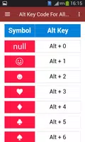 Alt Key Code For All Typing تصوير الشاشة 3