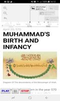 The Life Of Prophet Muhammad capture d'écran 1