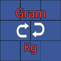 Gram to Kg Converter