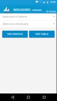 UNNOBA Indicadores imagem de tela 2
