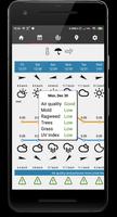 Weather Forecast App, Radar, Widget and Alerts capture d'écran 2