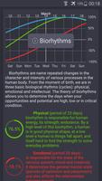 My Biorhythms تصوير الشاشة 1