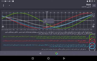 برنامه‌نما بیوریتم عکس از صفحه