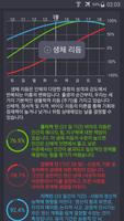 내 생체 리듬 스크린샷 1