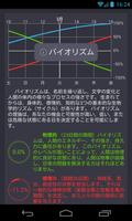 私のバイオリズム スクリーンショット 1