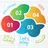 Тест: Концентрация внимания APK
