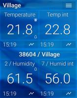 IoT ThingSpeak Monitor Widget capture d'écran 2