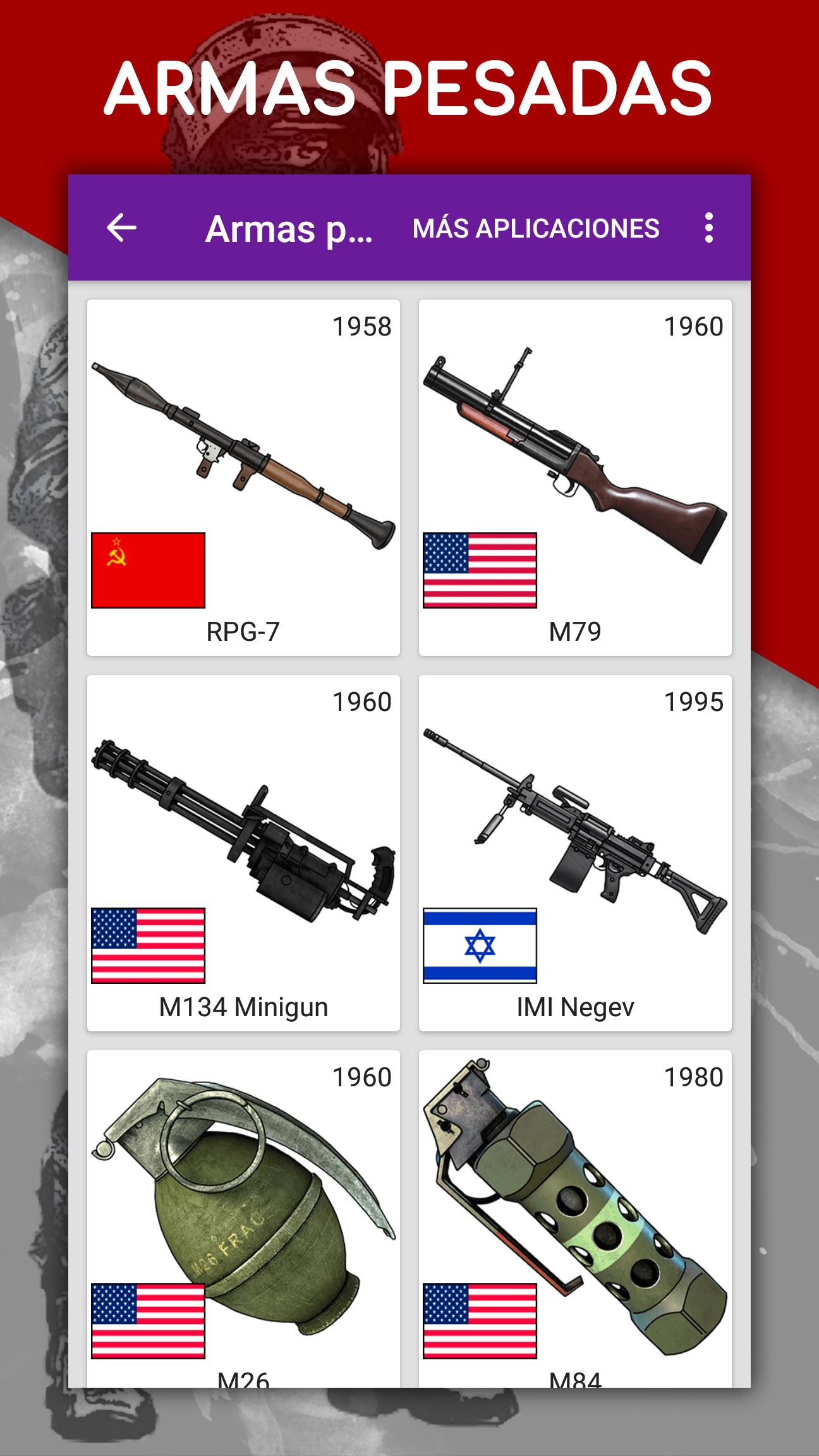 Descarga de APK de Cómo dibujar armas paso a paso para Android Descarga de APK de Cómo dibujar armas paso a paso para Android