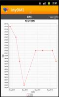 BMI calculator Screenshot 3