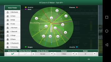 Cricket Captain 2021 截圖 2