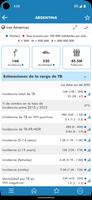 Informe mundial sobre la TB captura de pantalla 3