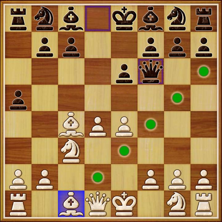 Das Spiel der Könige: Kostenloser Schachsimulator für Anfänger und Profis