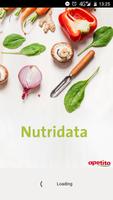 apetito Nutridata Affiche