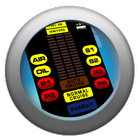 E.R.I.C.A Speedometer ícone