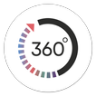 Hotel360 Expo