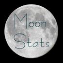MoonStats aplikacja