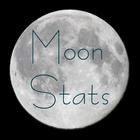 آیکون‌ MoonStats