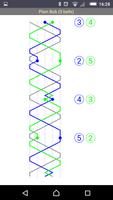 Methodology ภาพหน้าจอ 1