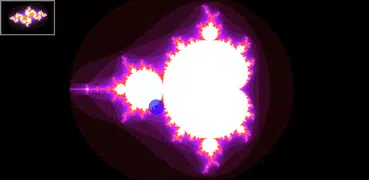 Mandelbrot Maps