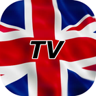 UK TV Zeichen