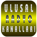 Ulusal Radyo Kanalları aplikacja