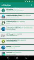 All Updates bài đăng