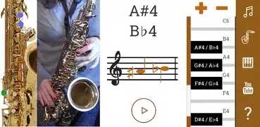 2D Saxophone Fingering Chart