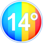 ikon Precise thermometer for inside and outside