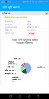 স্মার্ট ভূমি নকশা ảnh chụp màn hình 2