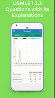 USMLE 2500+ QBank With full explanation Affiche