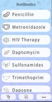 Antibiotics Guide Cartaz