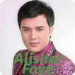 Alisher Fayz Мп3