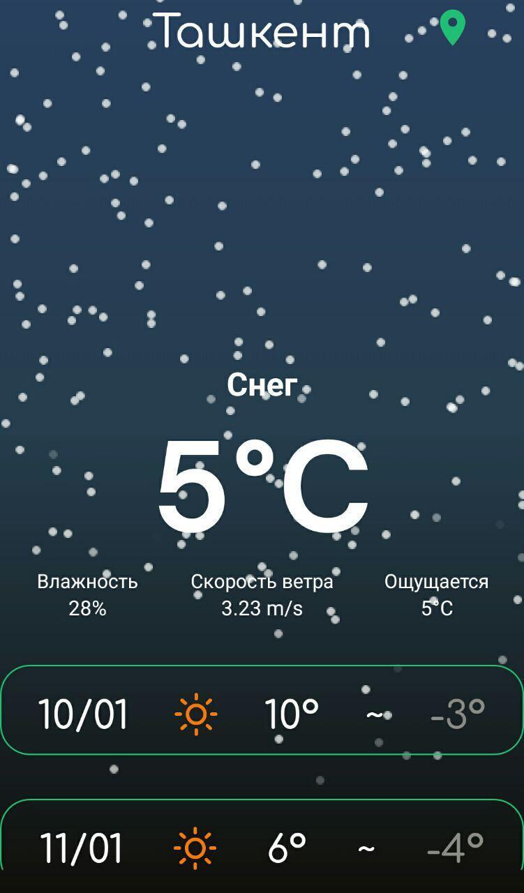 Погода в ташкенте сегодня по часам. Узбекистан погода. Сейчас Узбекистан пагода. Узбекистан температура сегодня. Узбекистан погода сегодня.